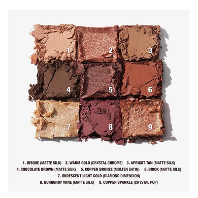 Charlotte Tilbury Beautifying Eye Trends Sensual Sunset &mdash; лімітована палітра тіней для очей, 9г