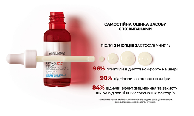 Комплексний антивіковий догляд La Roche-Posay Retinol B3 Serum+Pure Vitamin C10+Hyalu B5 Serum